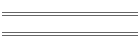min/max Jul 07