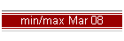 min/max Mar 08