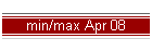 min/max Apr 08