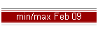 min/max Feb 09