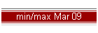min/max Mar 09