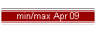 min/max Apr 09