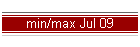 min/max Jul 09