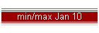 min/max Jan 10