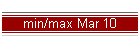 min/max Mar 10