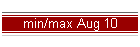 min/max Aug 10