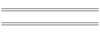 min/max Okt 10