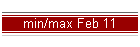 min/max Feb 11