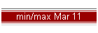 min/max Mar 11