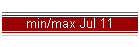 min/max Jul 11