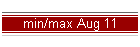min/max Aug 11