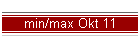 min/max Okt 11