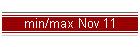min/max Nov 11