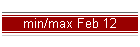 min/max Feb 12