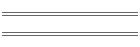 Langzeitwerte