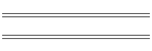 Monatsdiagramm