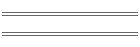 Sensorstatus