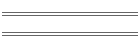 Tagesdiagramme