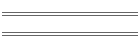 Wochendiagramm