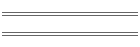 Wochendiagramme