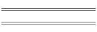 Jahreswerte